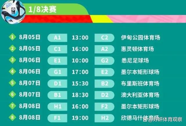 电影节后，组委会也会将收集到的中国本土化特色的素材、影片、剧本，与美方提供的先进影视技术、一流的制作流程相结合，通过尊正搭建出良好的沟通桥梁